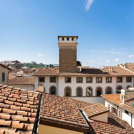 Appartement Strozzi Terrace View *